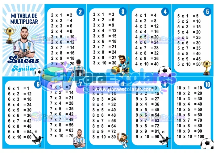 Messi Tabla de Multiplicar